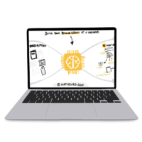 Matt Giaro – Second Brain For Content Creators