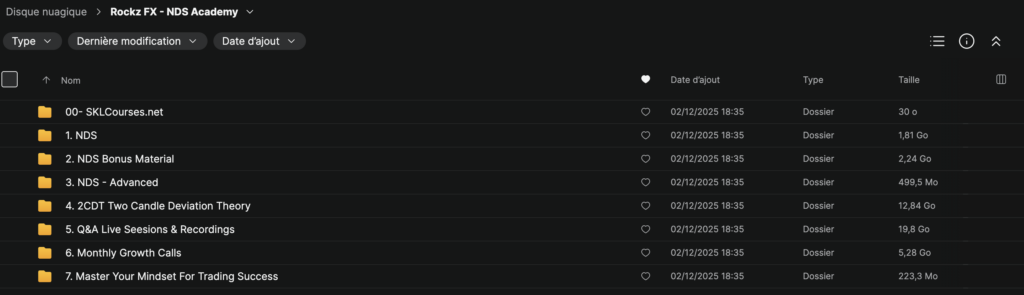 Rockz FX – NDS Academy