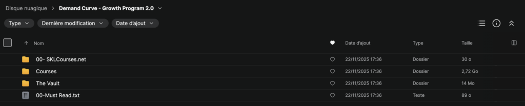 Demand Curve – Growth Program 2.0