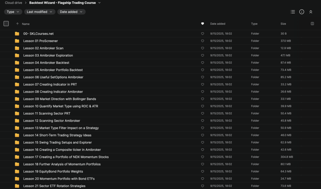 Backtest Wizard – Flagship Trading Course